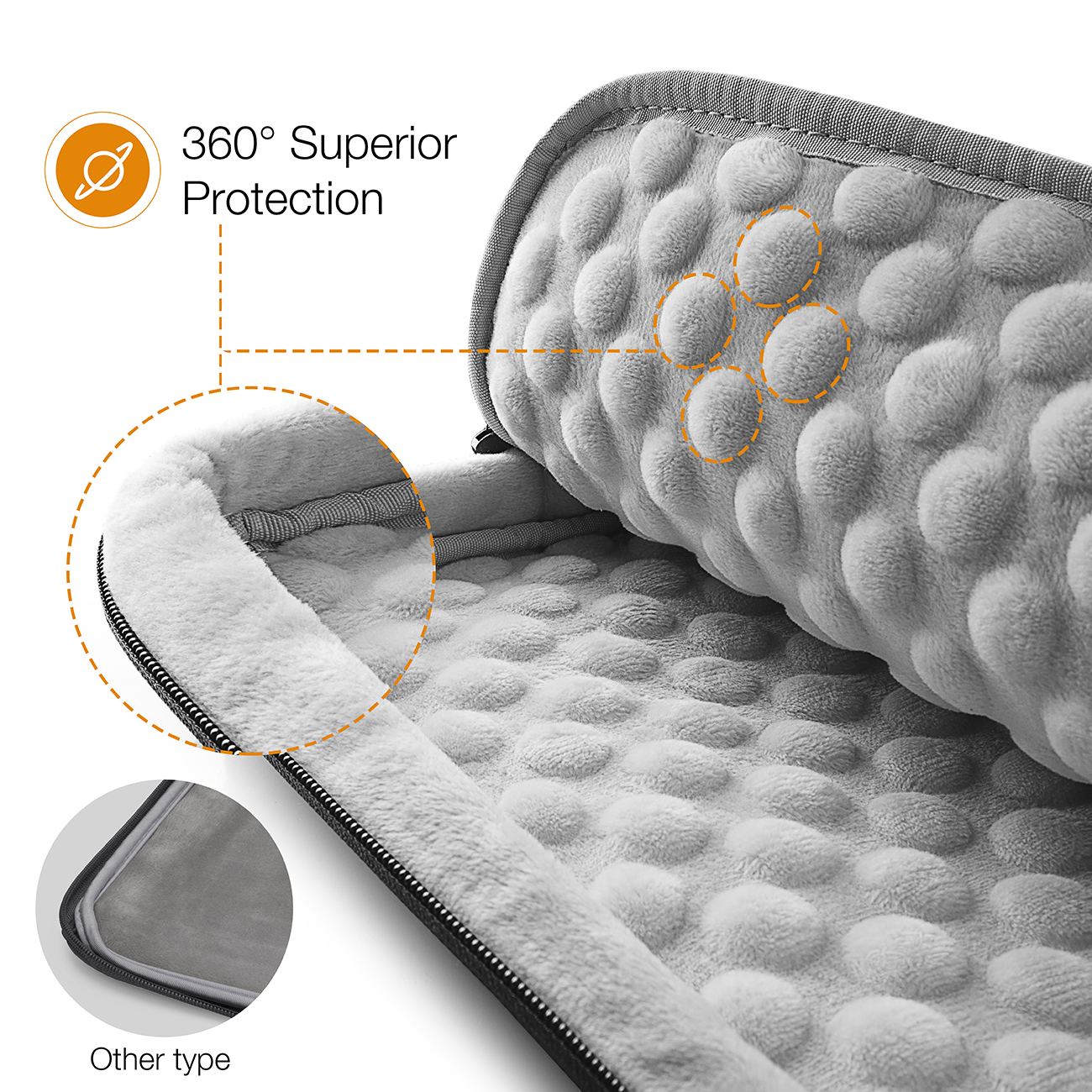 Túi Chống Sốc TOMTOC USA 360 Protective MACBOOK 13/15/16inch - A13 - HÀNG CHÍNH HÃNG