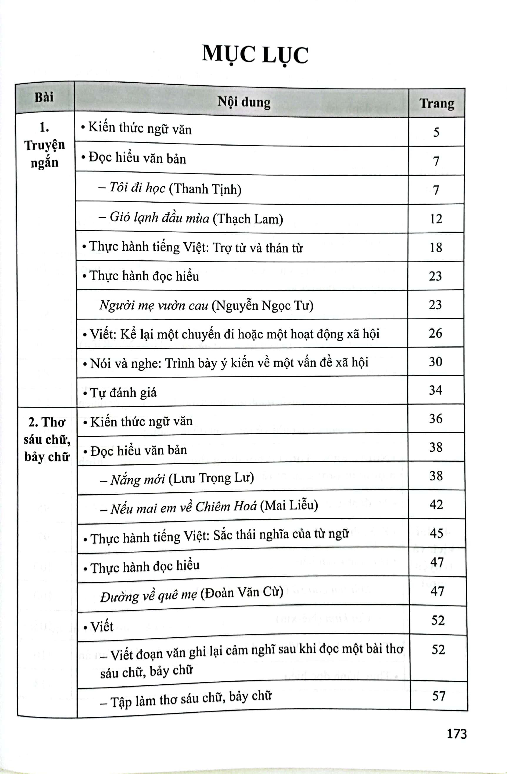 Vở Bài Tập Ngữ văn 8 - Tập 1 (Cánh Diều) (2023)