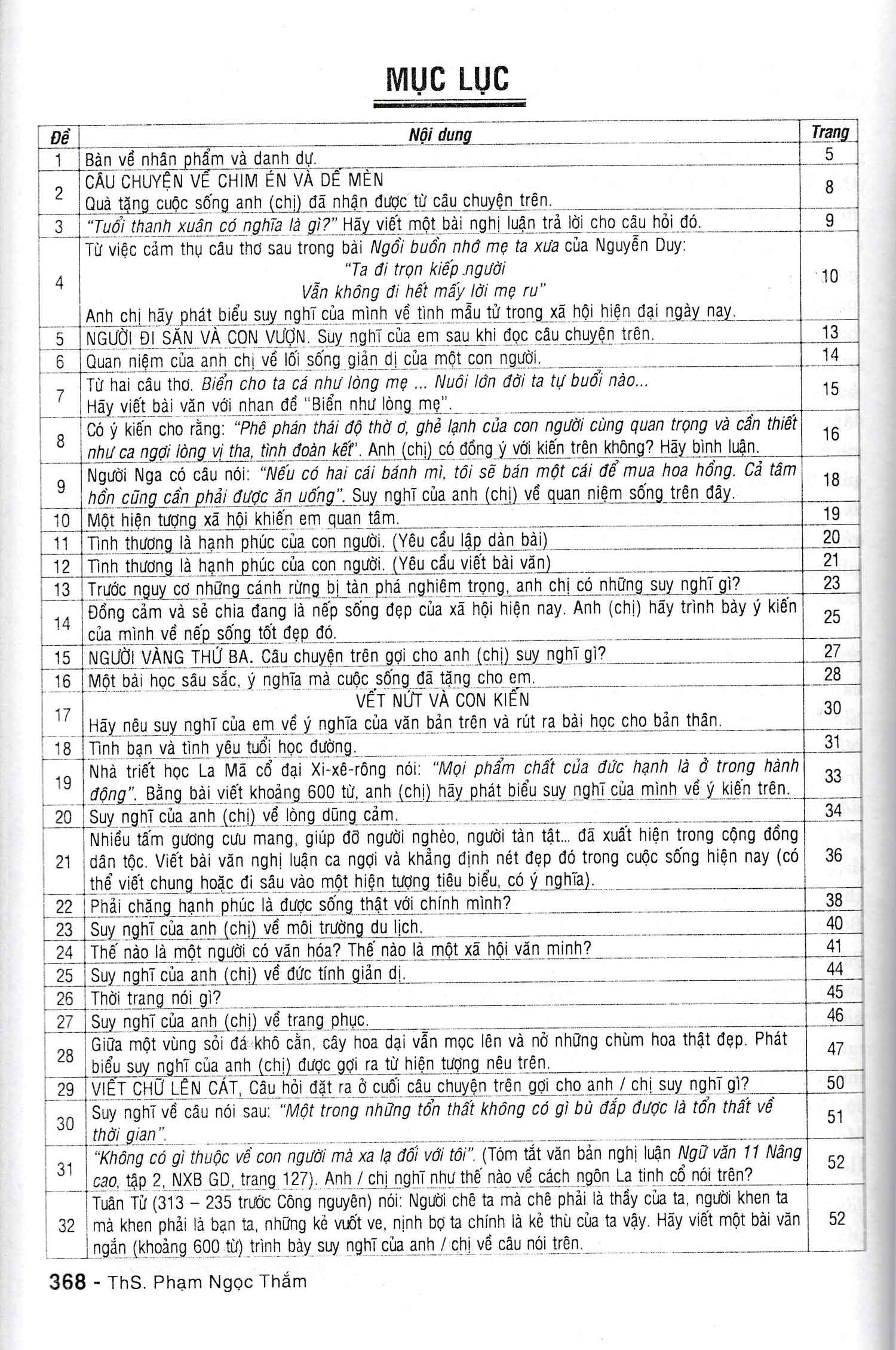 270 Đề Và Bài Văn Hay 11 - HA
