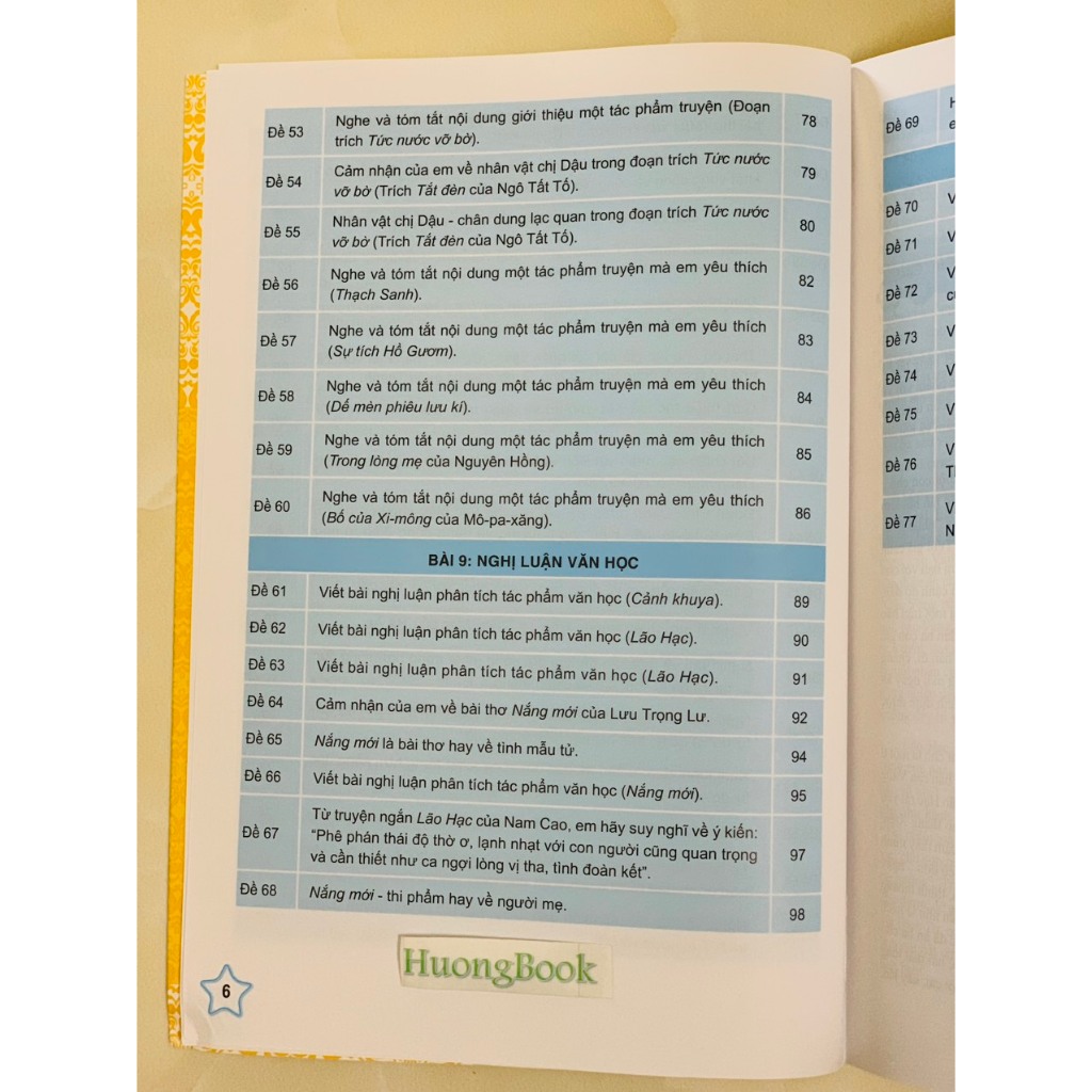 Sách - Những Bài Làm Văn Mẫu Lớp 8 - tập 1