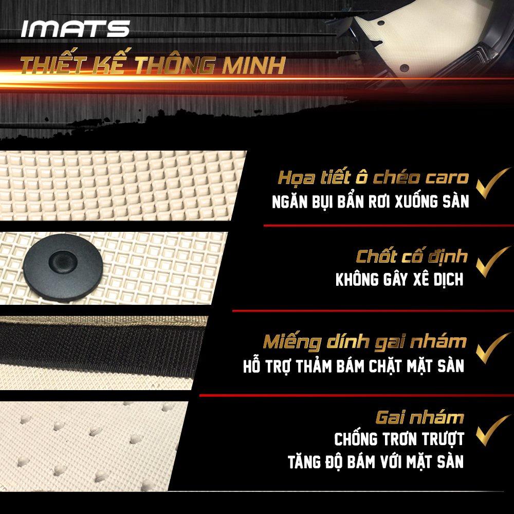 Thảm lót sàn ô tô IMATS cho xe Mazda CX-5 -Chống trơn, Không mùi, Không ẩm mốc