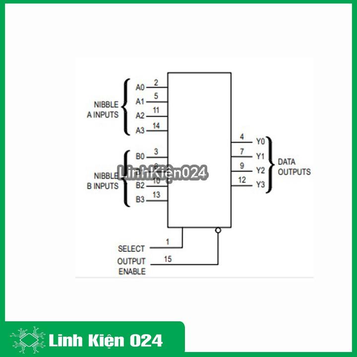 Chíp 74HC157 Quad 2-input Data Multiplexers DIP16