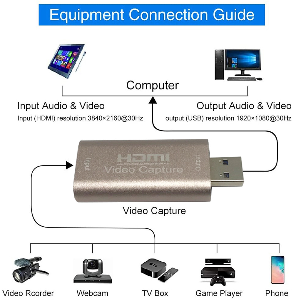 Đầu chuyển HDMI vào laptop, pc qua cổng USB, Video capture