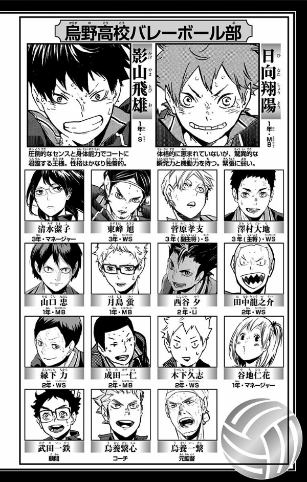 ハイキュー!! 17 - Haikyu!! 17