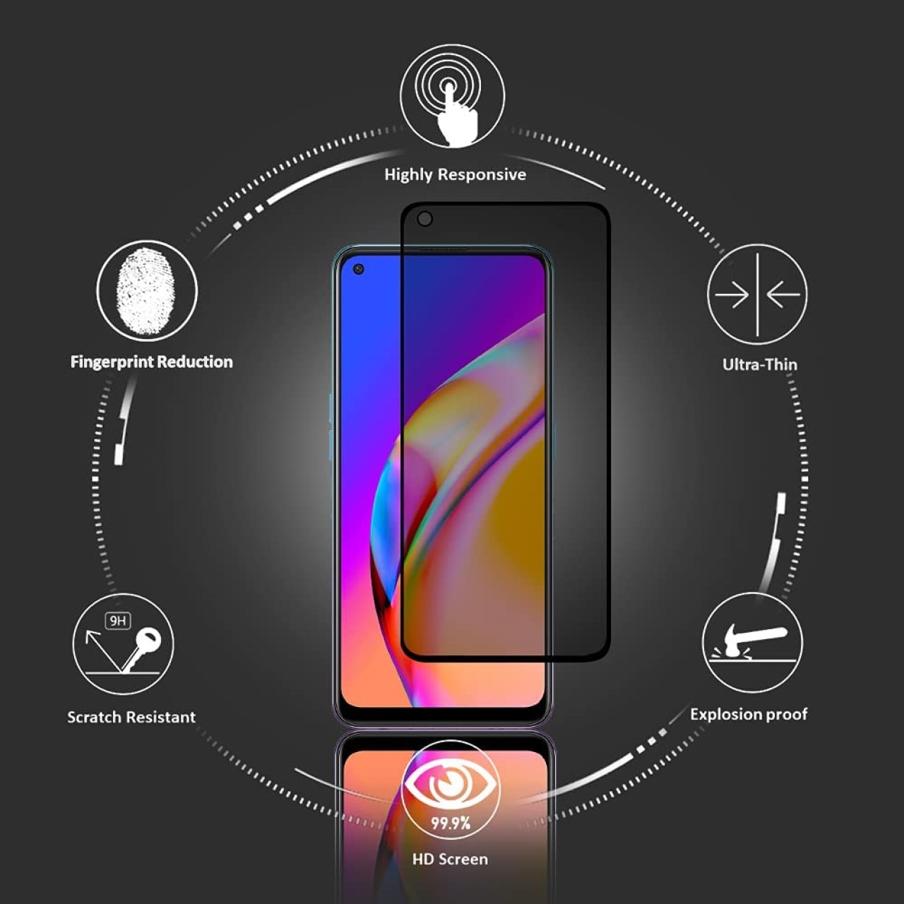Kính cường lực Chống nhìn trộm cho OPPO A55 A57 A74 A76 A77 A78 A93 A94 A95 A96 A98 5G 4G