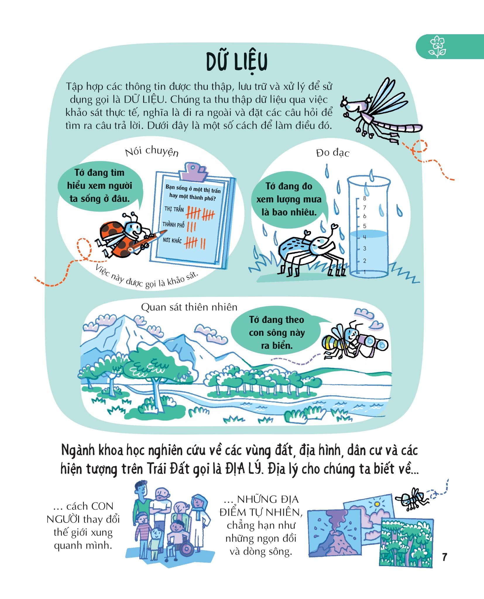 Sách - Những Kiến Thức Địa Lý Thiết Yếu Dành Cho Học Sinh Tiểu Học