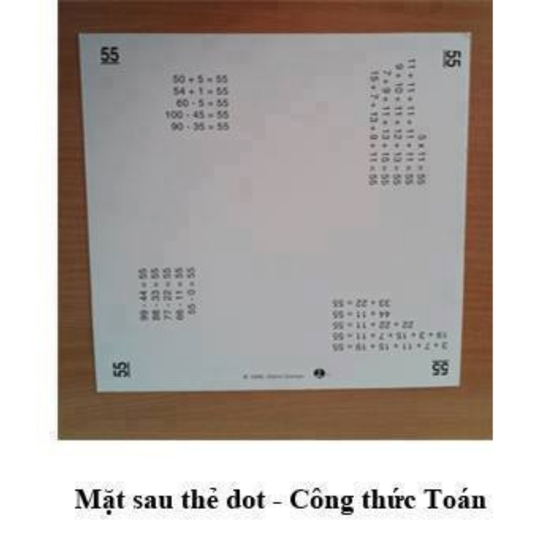 Thẻ FlashCard Glenn Doman Cho Bé  - Bộ 59 Thẻ Học Toán