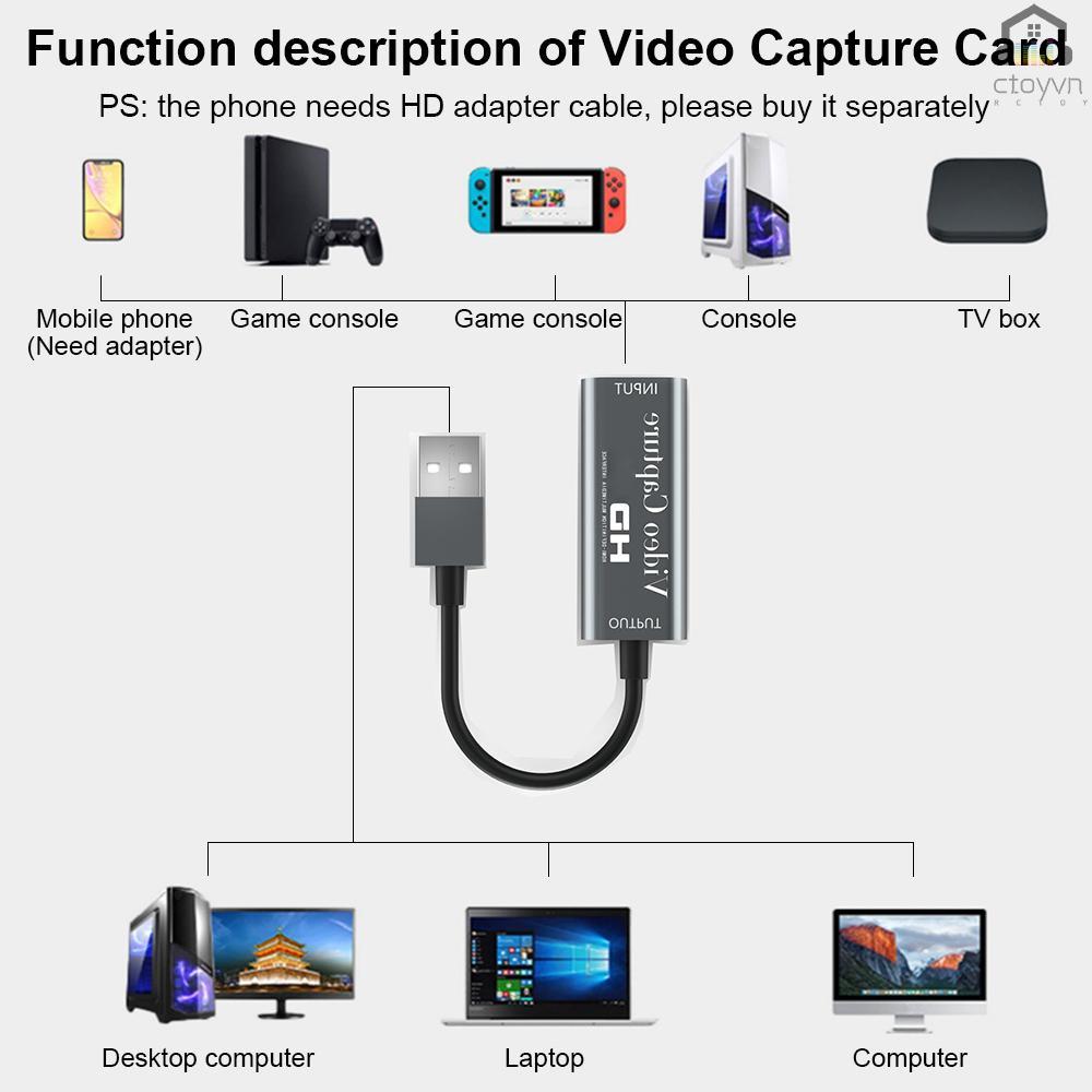 Thẻ ghi hình video mini USB 2.0 sang HD cho máy chơi game DVD