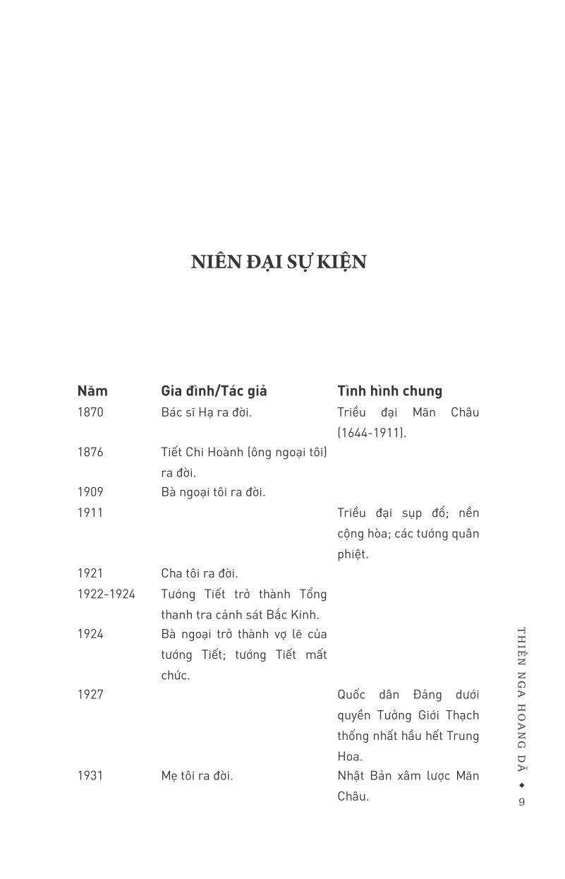 Thiên Nga Hoang Dã - Ba Người Con Gái Trung Hoa