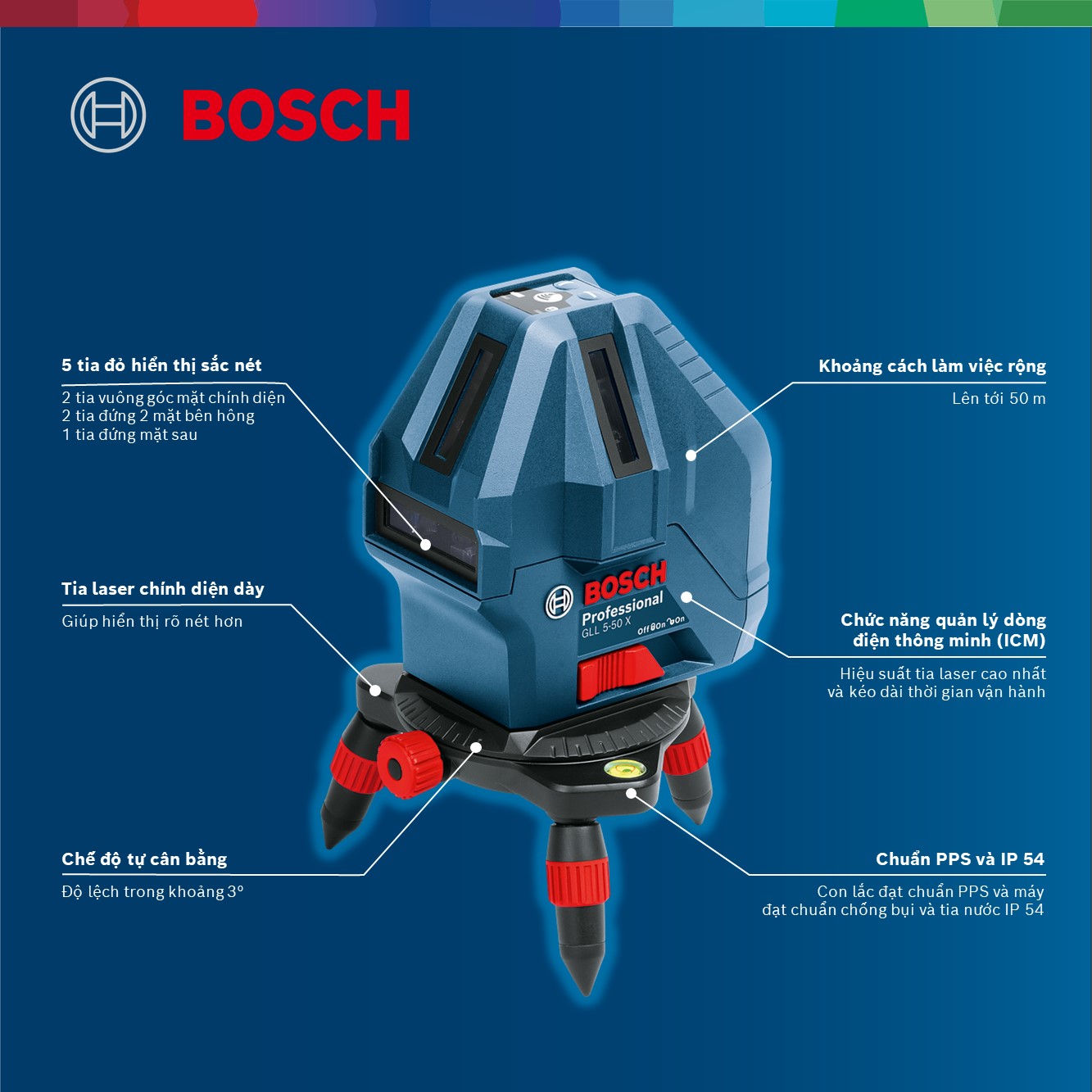 Máy Cân Mực Bosch GLL 5-50 X