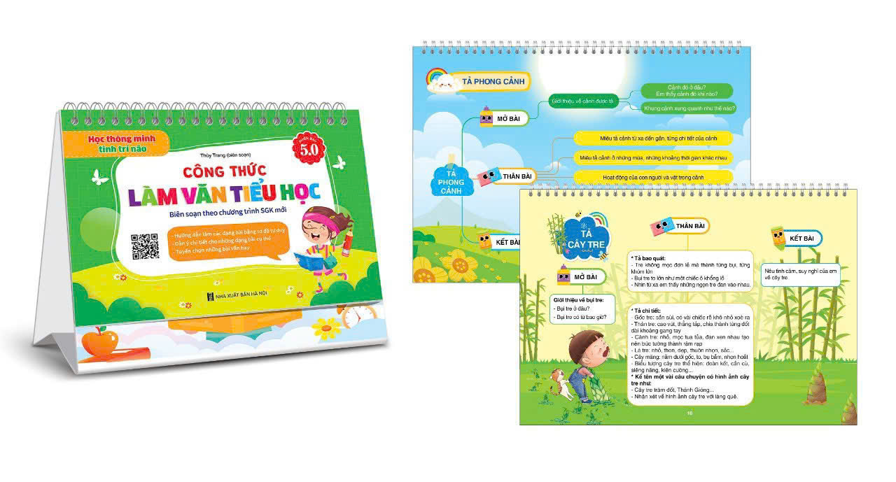 Sách - Bộ Lịch - Tổng Hợp Kiến Thức Tiếng Anh, Công Thức Giải Nhanh Toán và Làm Văn Tiểu Học (Phiên Bản 5.0)