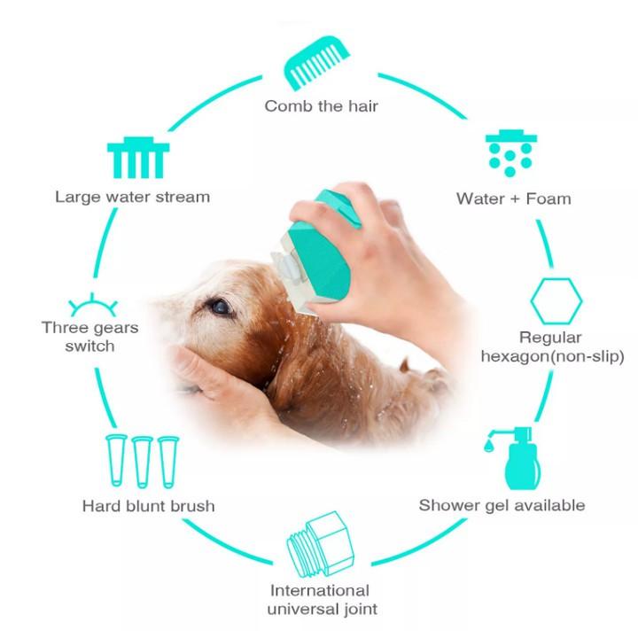 Vòi Sen Tắm Thú Cưng Có Ngăn đựng Gel