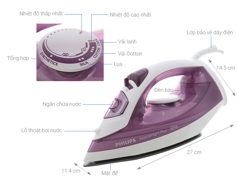 Bàn là hơi nước Philips GC1426/39 - Hàng chính hãng