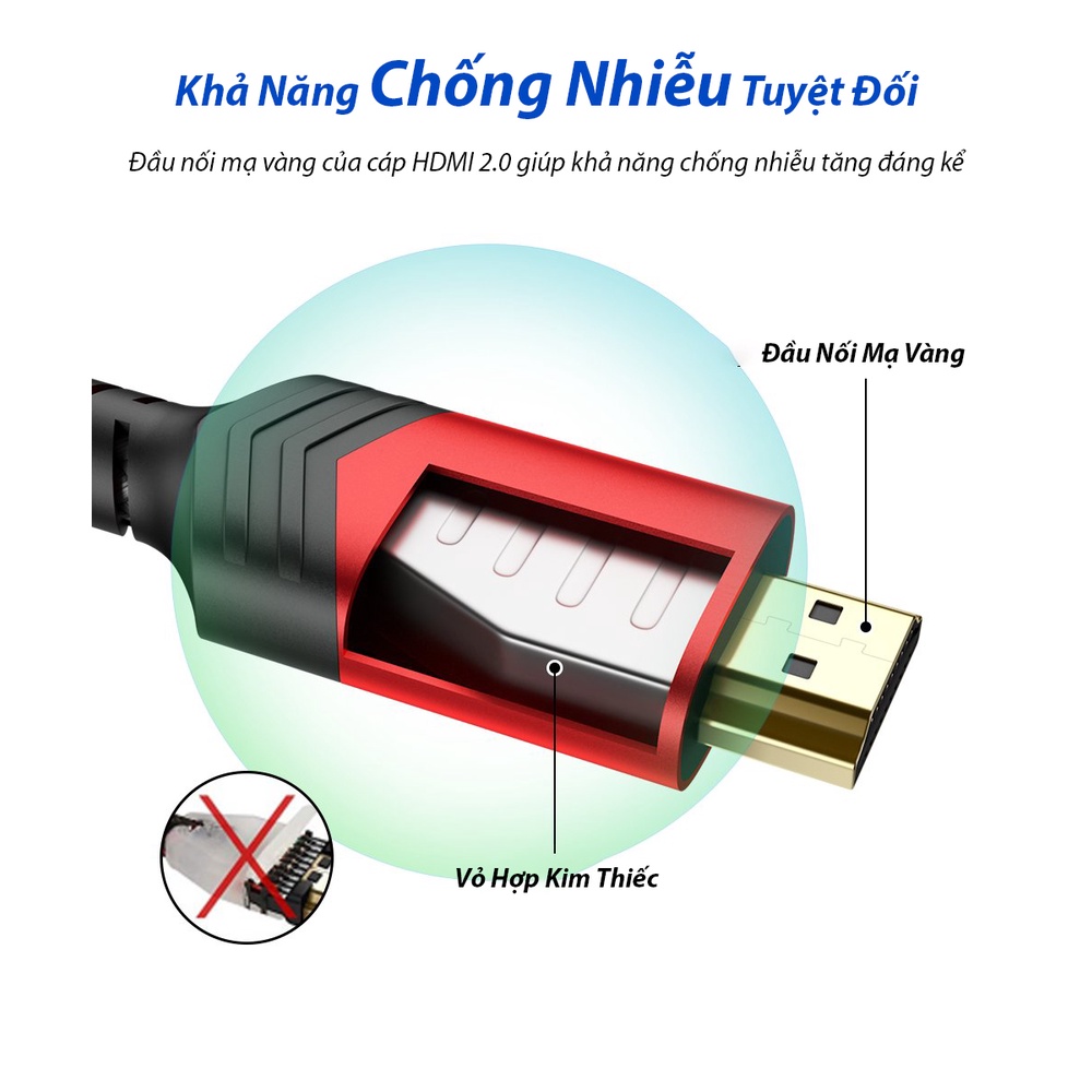 Hàng chính hãng - Cáp HDMI 2.0 JSAUX 4K 60Hz 3M Đầu Nối Mạ Vàng Chống Nhiễu - Tương Thích Với Tất Cả Cổng Kết Nối HDMI - HDMI to HDMI