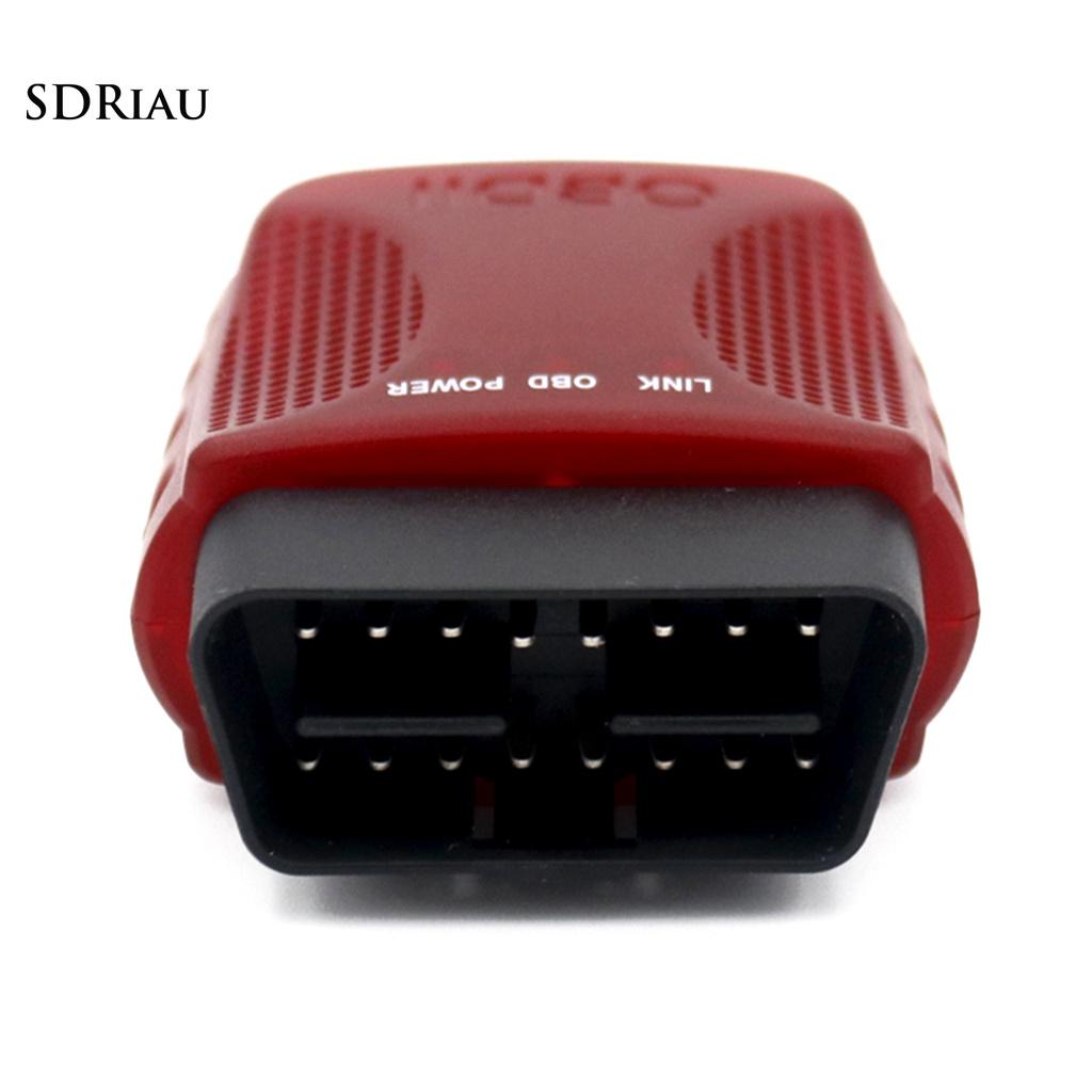 Máy Quét Chẩn Đoán Đa Năng Pemg Mini