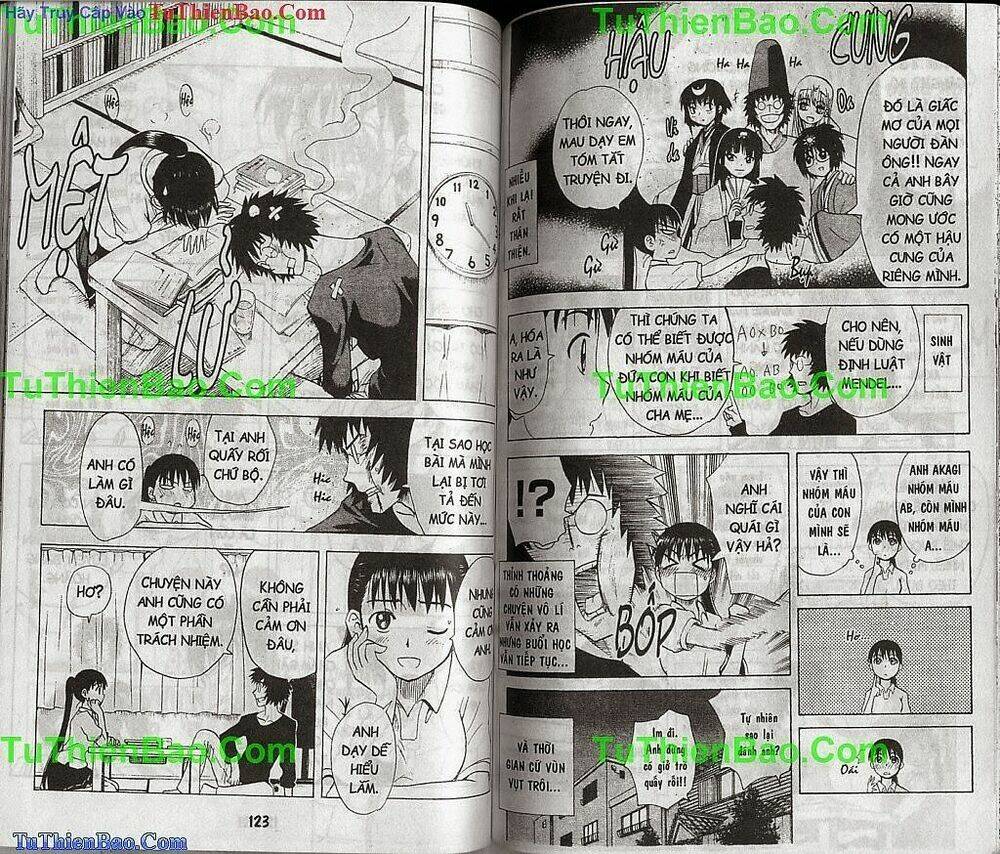 akuno của tôi chapter 14 61