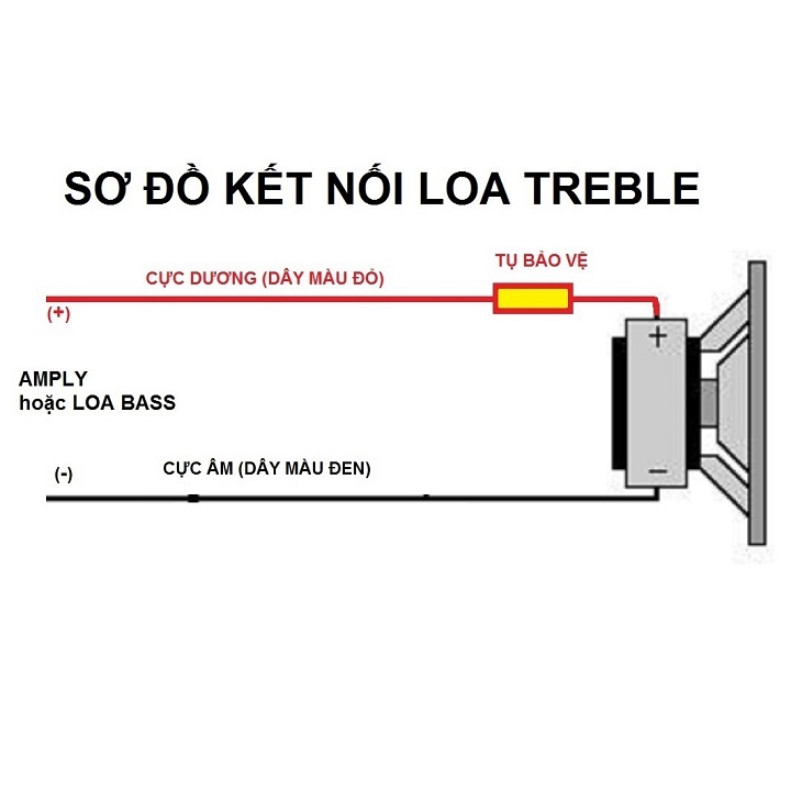 Bộ 2 Loa Treble cao cấp PT6 màu đen - Họng đúc gang - Kèm tụ và dây loa - hàng chính hãng