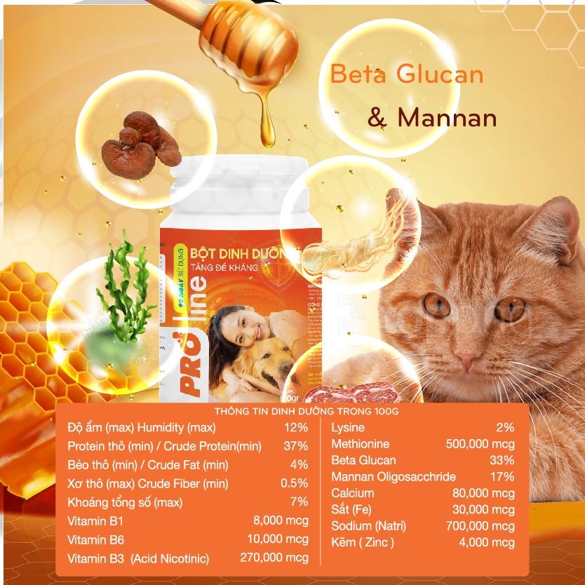 Bột dinh dưỡng tăng đề kháng dành cho chó mèo Proline-Bổ sung beta glucan, vitamin, canxi, lysine, zinc