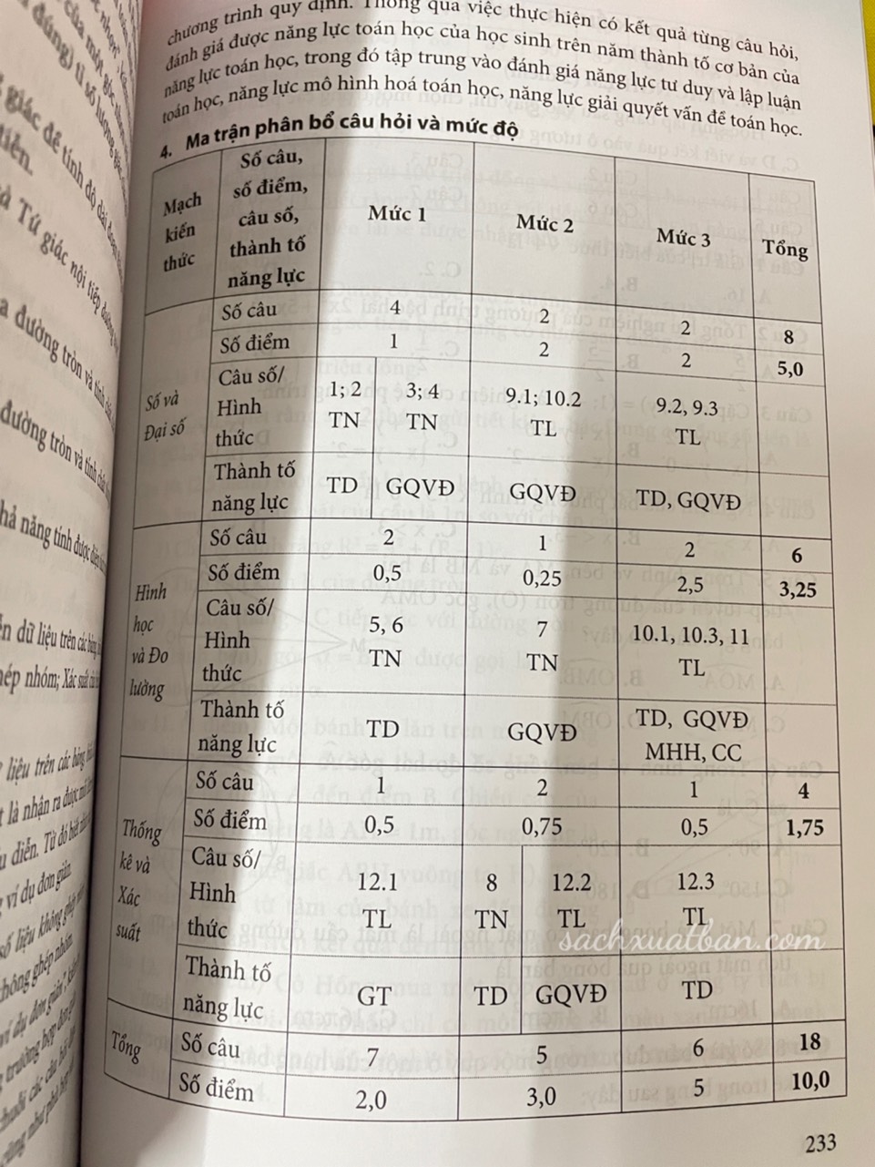 Sách Hướng Dẫn Dạy Học Môn Toán Trung Học Cơ Sở Theo Chương Trình Giáo Dục Phổ Thông 2018