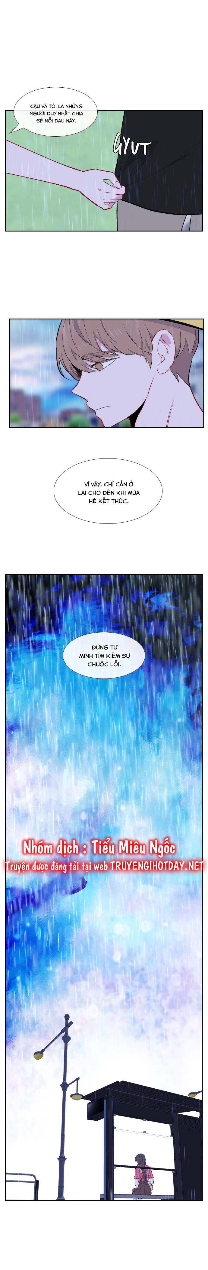 quay lại nhé chapter 36 10