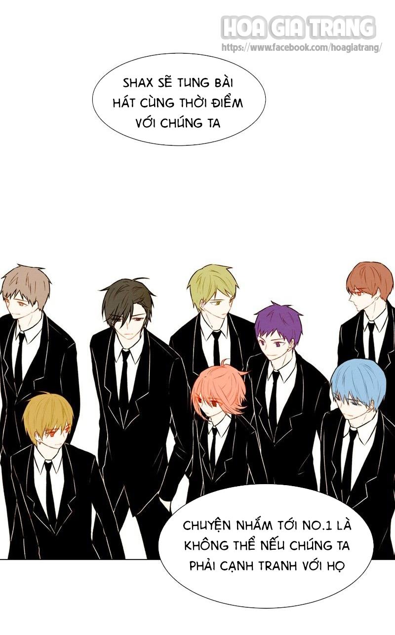 sao chép chapter 21 48