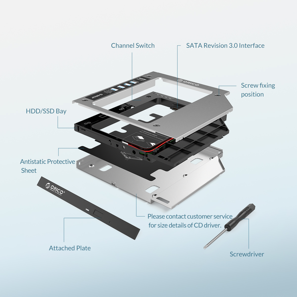 Khay ổ cứng Laptop (Caddy bay) 2.5&quot; SATA 1,2,3 ORICO M95SS-SV( Màu Bạc)- Hàng Chính Hãng