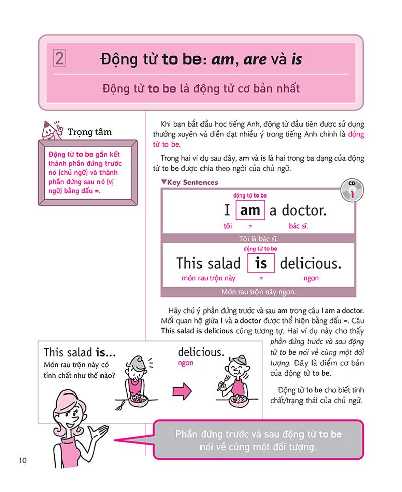 English From Scratch (Kèm CD)