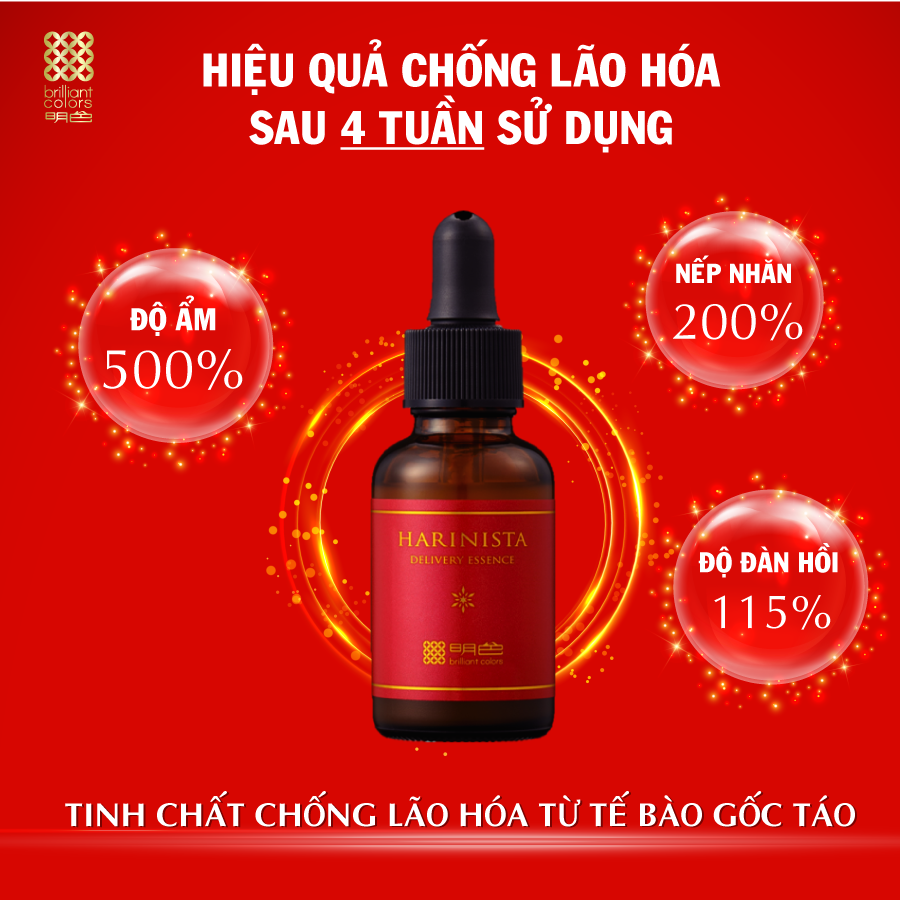 Tinh chất tế bào gốc dưỡng ẩm chuyên sâu Harinista Delivery Essence 30ml