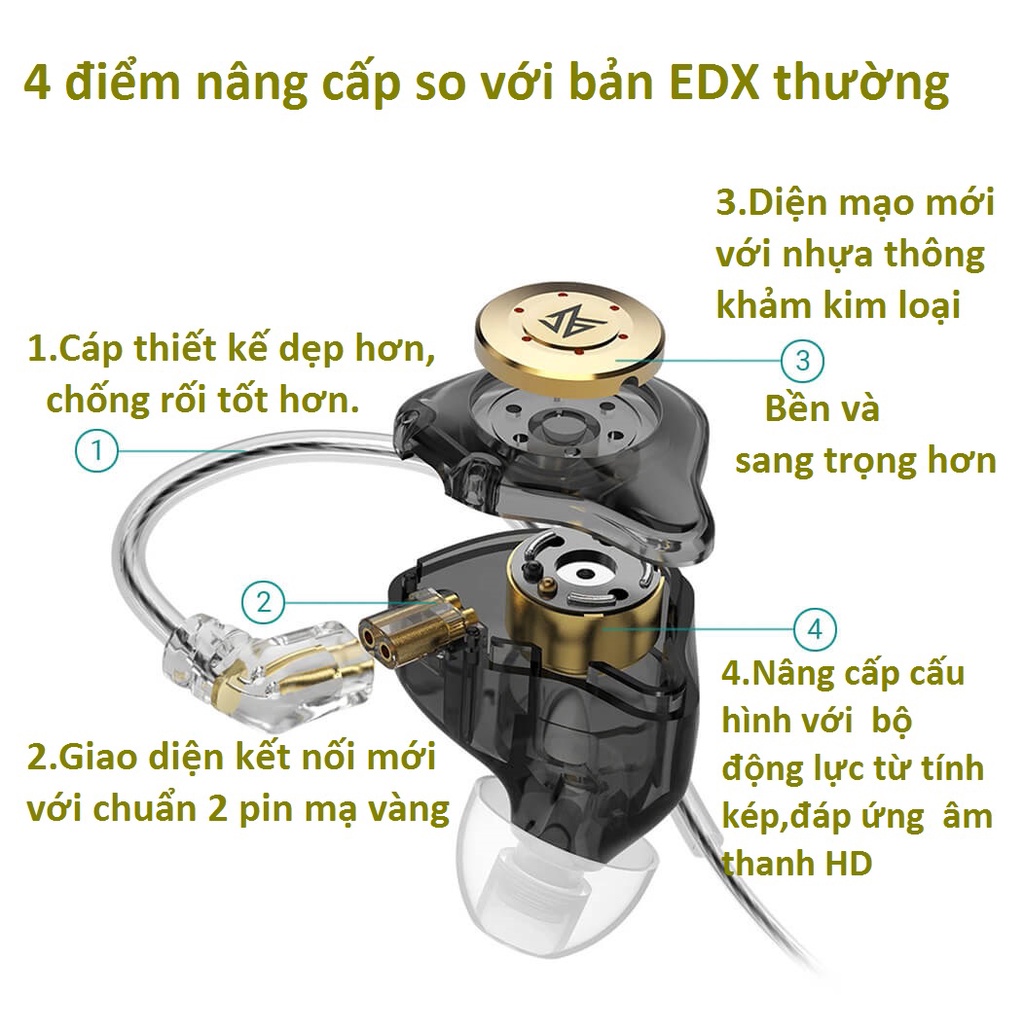 Tai nghe chân cắm 3.5mm tích hợp mic KZ EDX PRO - Hàng chính hãng