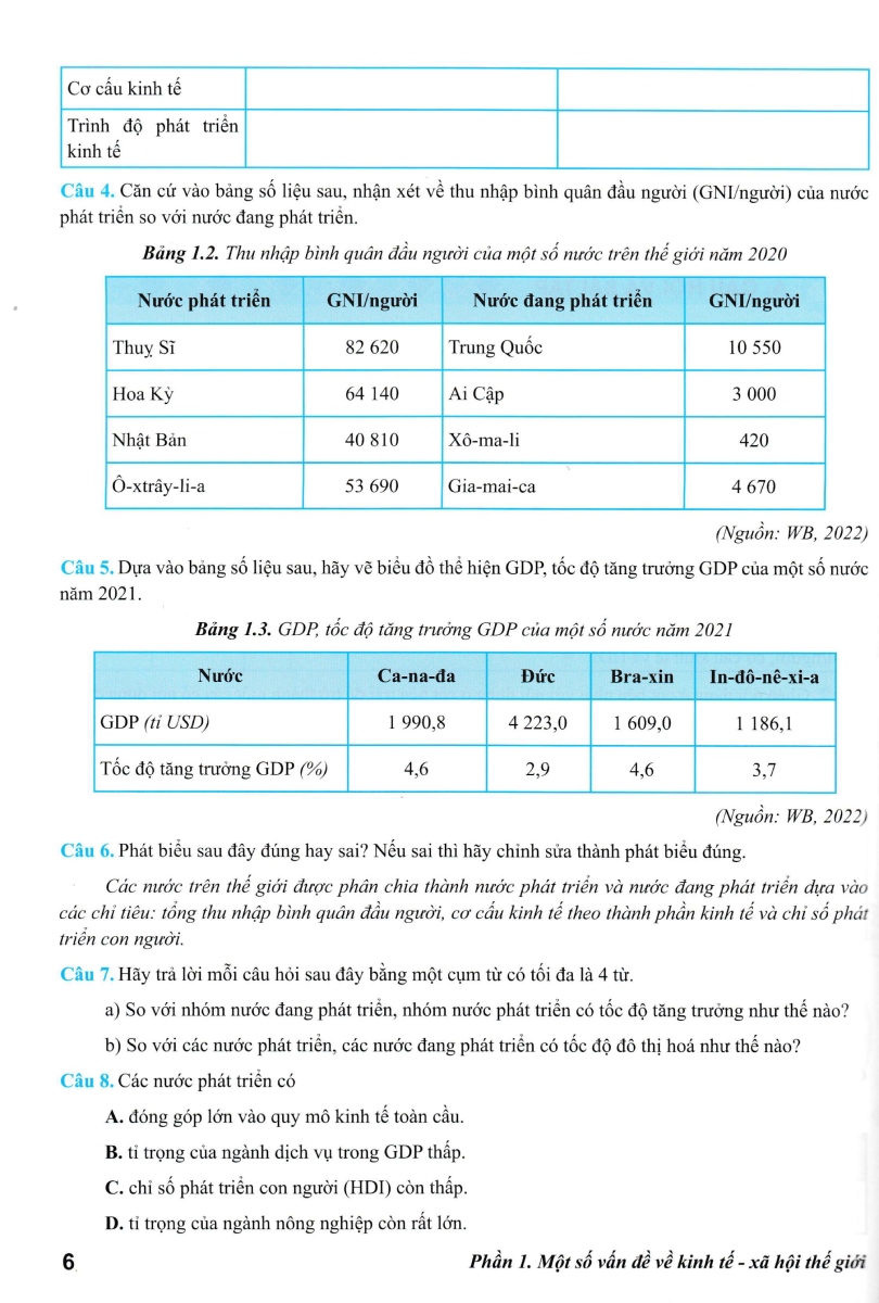 ND - Phát Triển Năng Lực Địa Lí 11 (Biên Soạn Theo Chương Trình GDPT Mới)