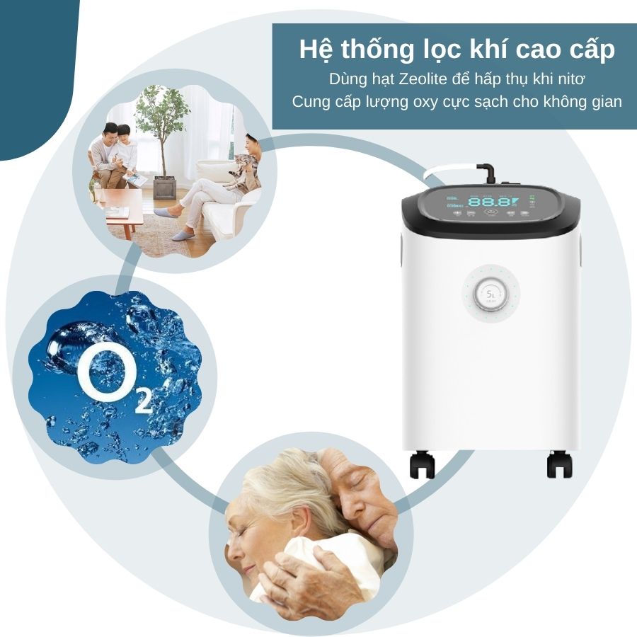 Máy tạo oxy 5 lít Carer