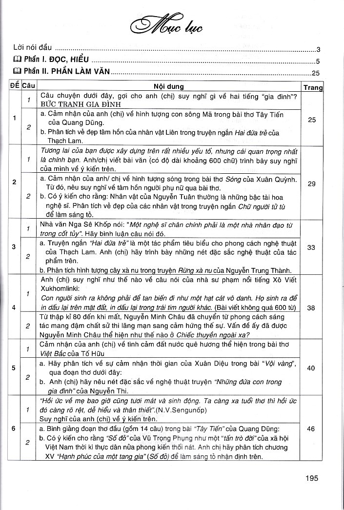 Hướng dẫn ôn thi THPT Quốc gia môn Ngữ văn