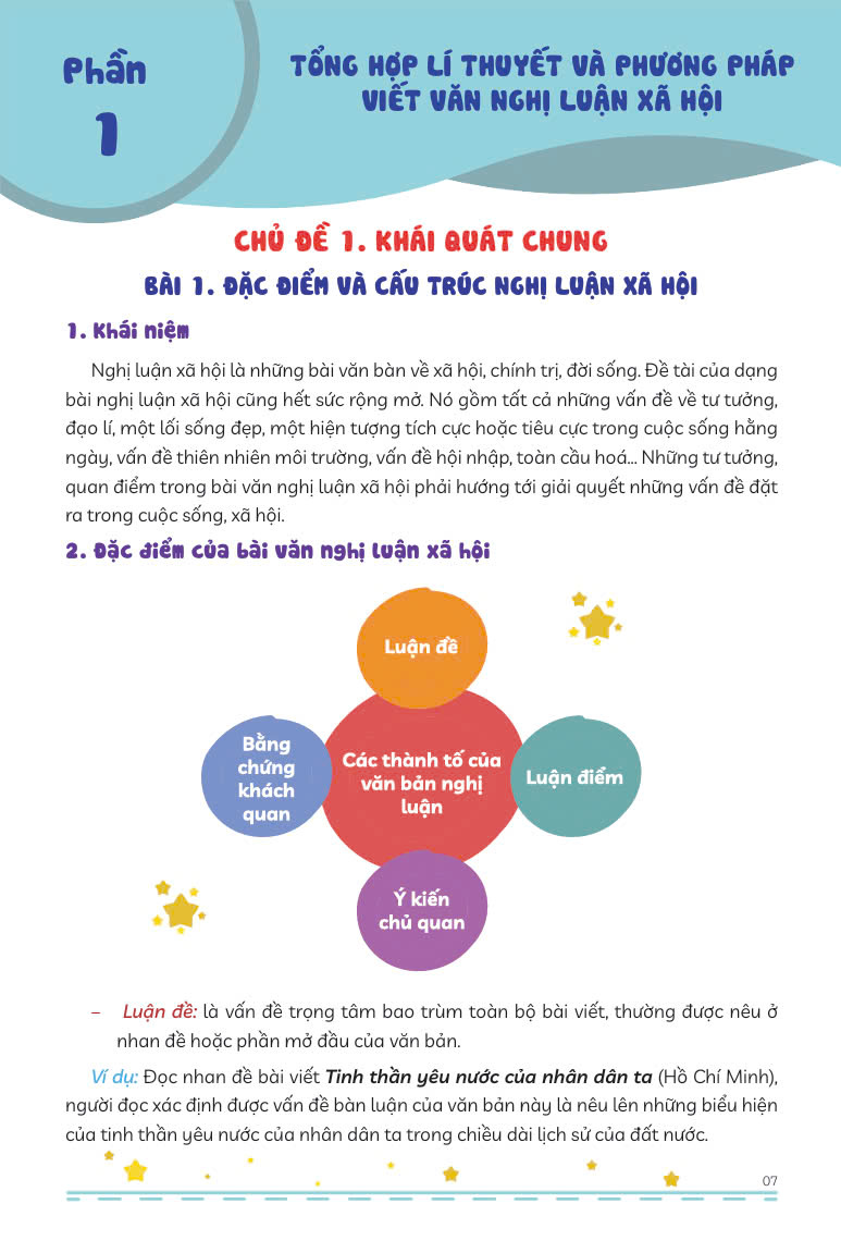 Sách Viết văn hay, xây ý đẹp cho ĐỀ THI MỞ - Nghị luận Xã hội, Nghị luận Văn học - Nhà sách Ôn luyện