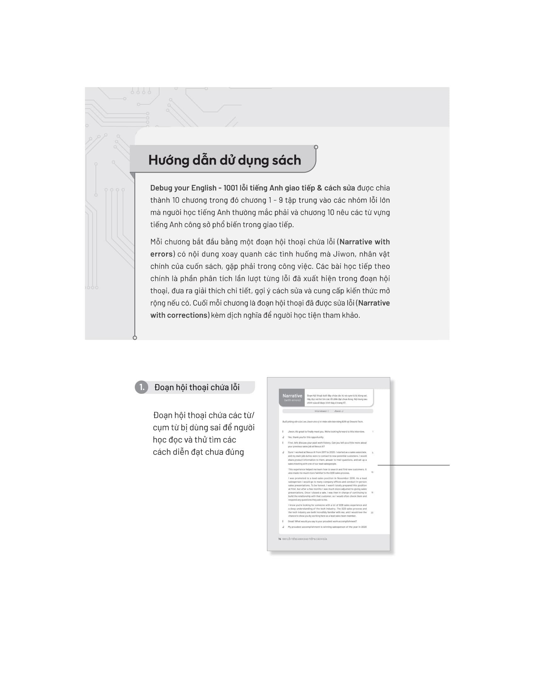 Debug Your English - 1001 Lỗi Tiếng Anh Giao Tiếp Và Cách Sửa