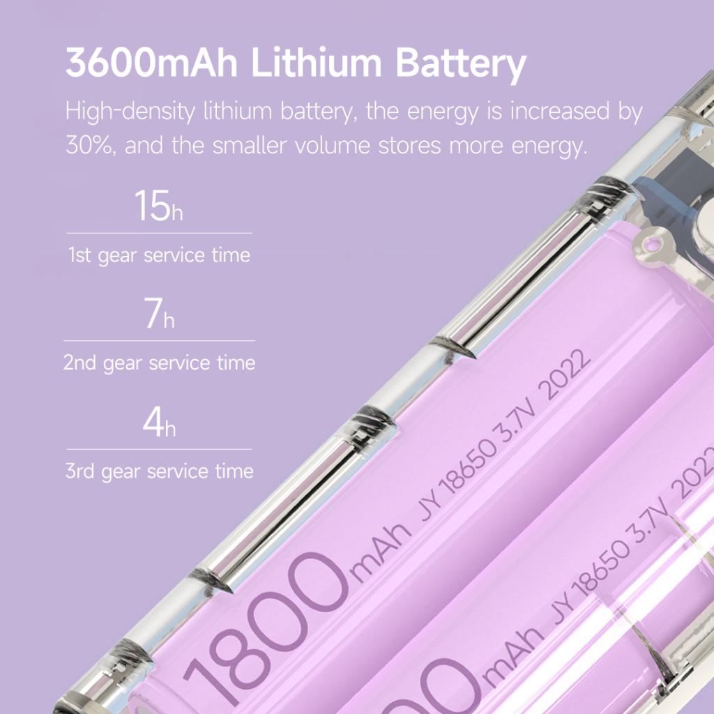 Xiaomi Youpin 3Life Quạt Mini Cầm Tay Chạy Pin Thiết Kế Đáng Yêu Mạnh Mẽ Dùng Khi Đi Du Lịch Ngoài Trời Hàng nhập khẩu