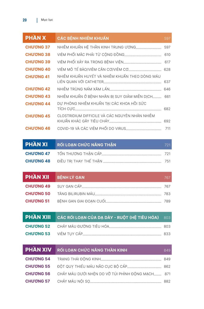 Sách - Hồi sức cấp cứu tiếp cận theo phác đồ