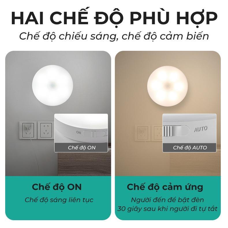 Đèn led cảm ứng chuyển động, tự bật tắt thông minh không dây, dán phòng ngủ, tủ quần áo, cầu thang tiện lợi