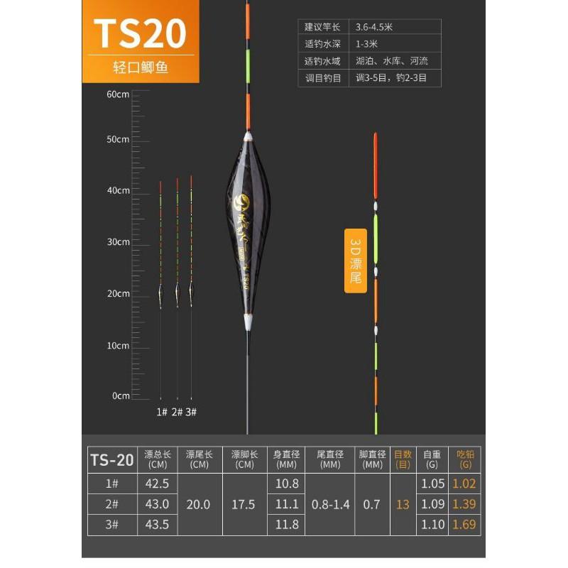 Phao câu cá cacbon chuyên chép và rô phi
