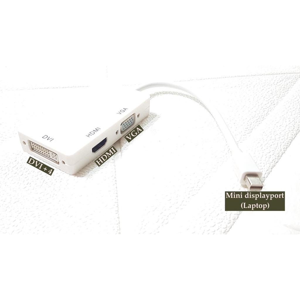 Cáp chuyển Mini Displayport ra HDMi/ VGA/ DVi - MDVT24 cho laptop , Acer, Lenovo - Hồ Phạm