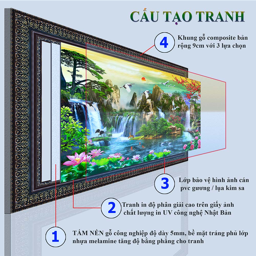 Tranh treo tường phòng khách, phòng ngủ SƠN THỦY HỮU TÌNH khung gỗ composit chất liệu pvc gương / lụa kim sa. MS:2045L9