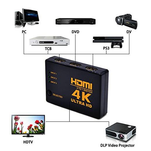 Switch HDMI 3in 1out có remote cho tivi 4k 2k 1080p