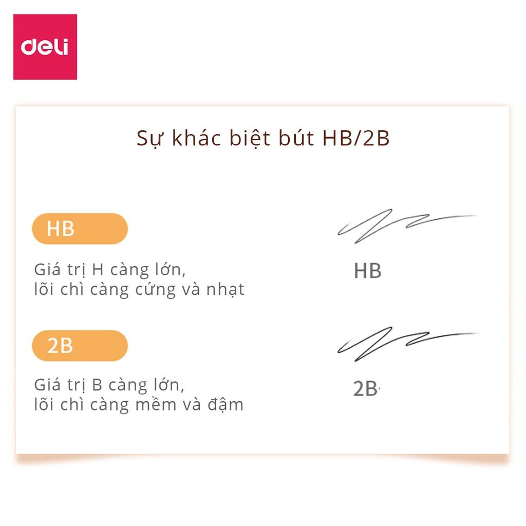 Hộp 50 bút chì lục giác Deli 2B/HB - Đầu chì than mềm, chất liệu gỗ cao cấp, thích hợp nhiều nhu cầu sử dụng - 33410