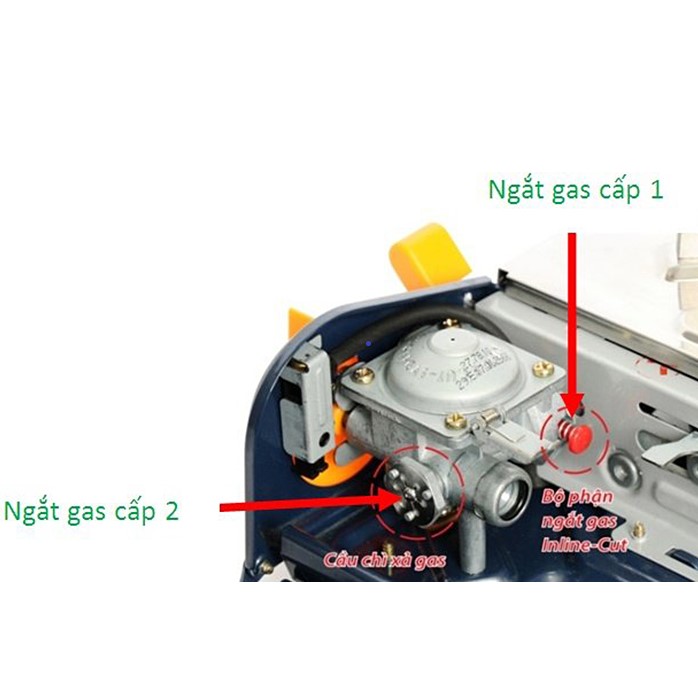 Bếp Gas Mini Cao Cấp Cyclone NaMilux PL 1926PS- Hàng Chính Hãng