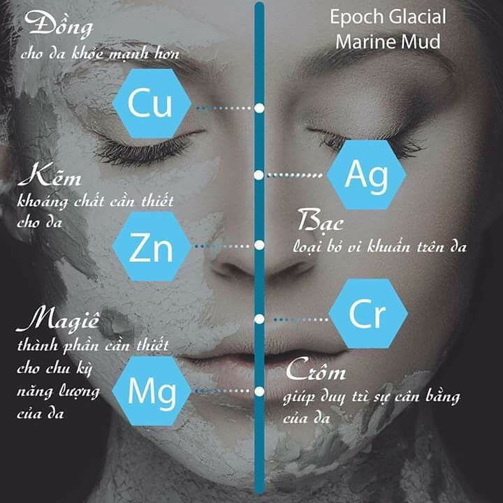 Kết quả hình ảnh cho Hộp Mặt Nạ Bùn Biển Tự Nhiên Epoch® Glacial Marine Mud dạng hộp