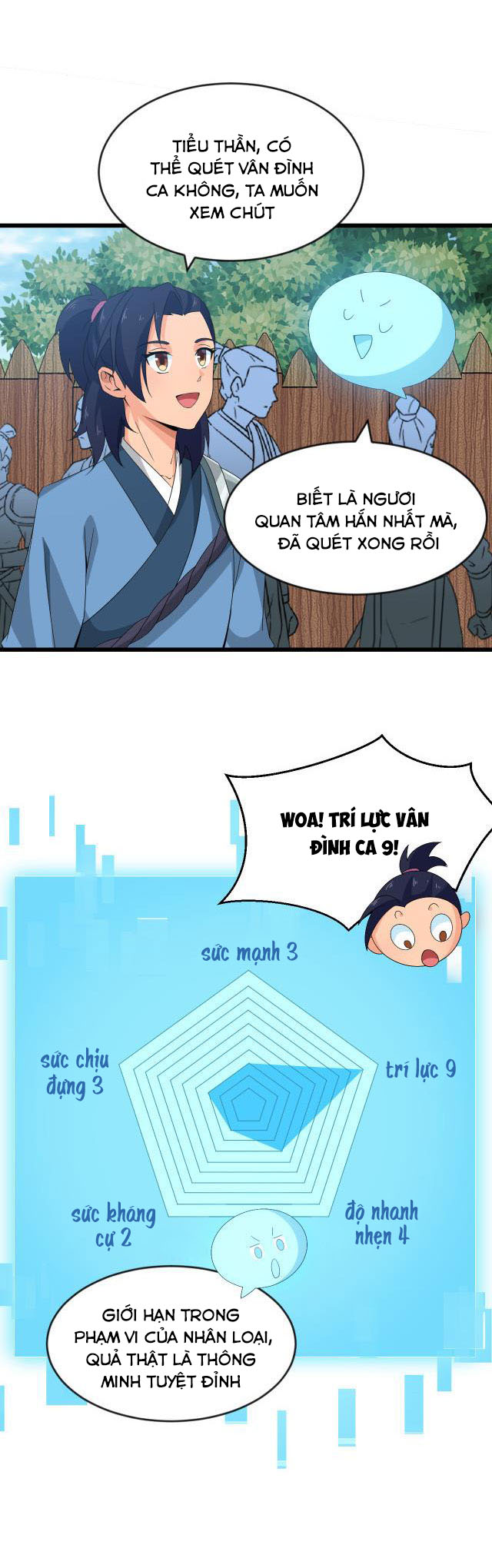 chiến thần dưỡng thành ký chapter 11 22