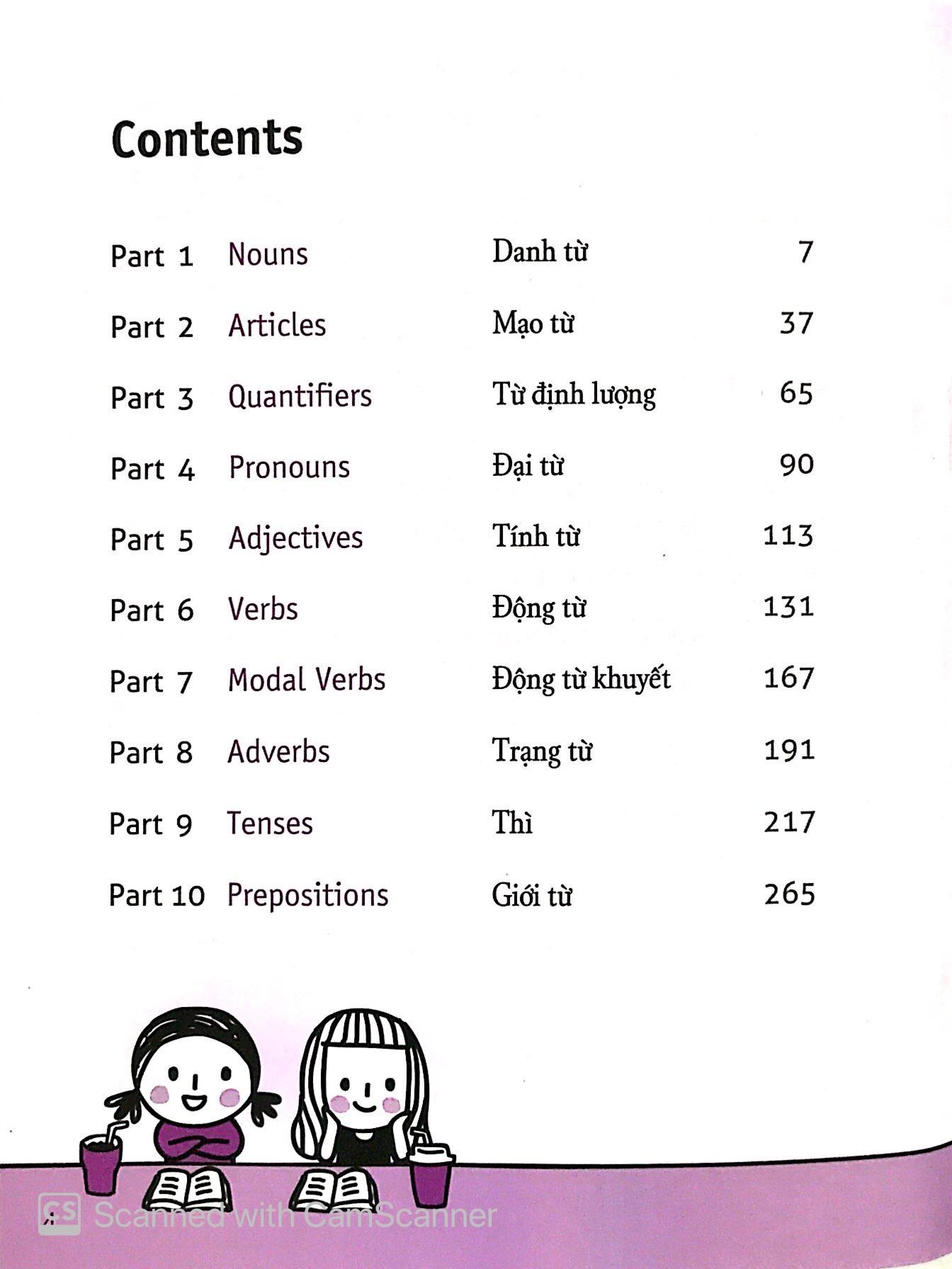 Quick Grammar – Học Nhanh Ngữ Pháp Tiếng Anh