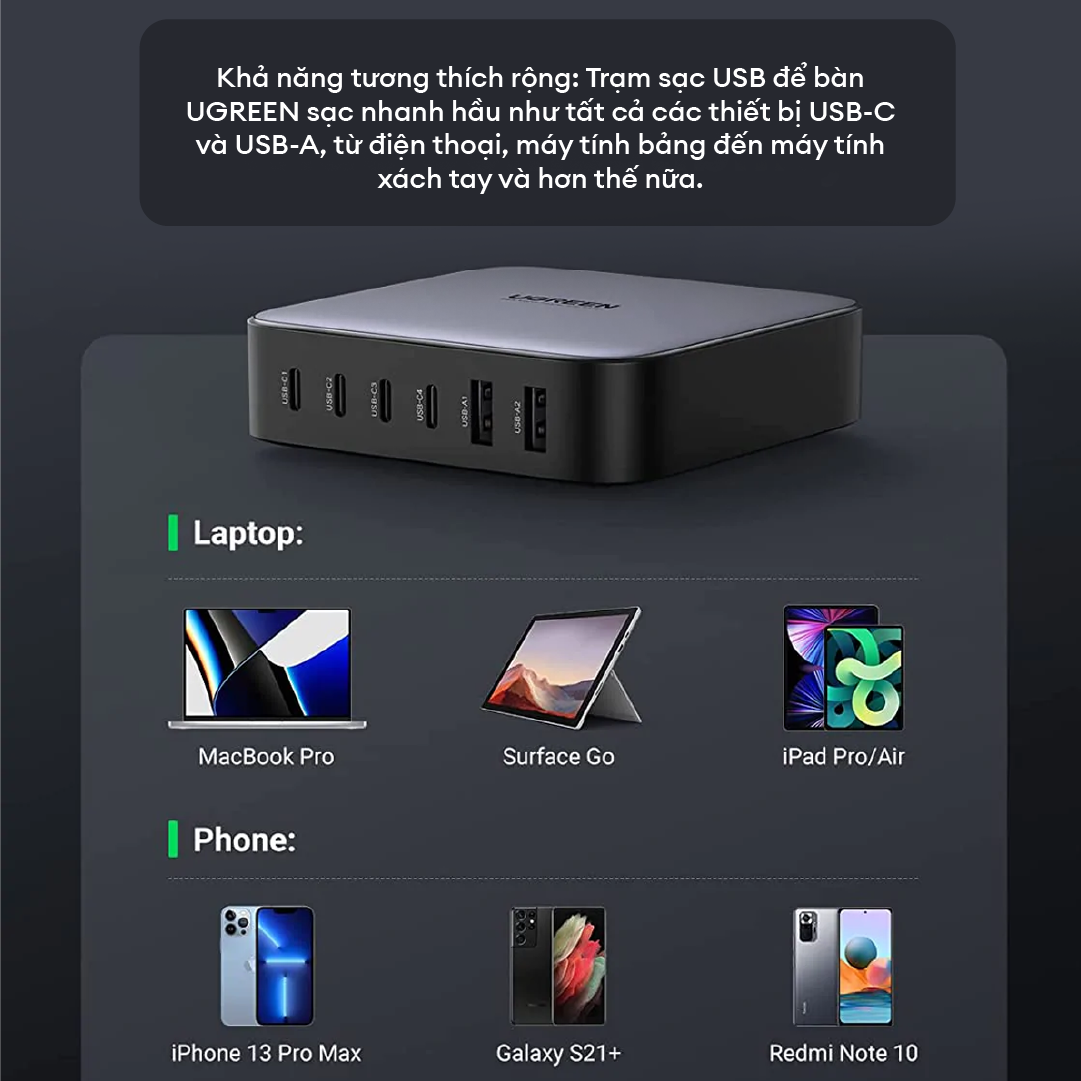 Củ sạc nhanh 200W UGREEN CD271 40913 Đầu ra 6 cổng sạc nhanh GaN PD Sạc được cho macbook Pro/Air, iPad Pro/Mi ...- Hàng Chính Hãng