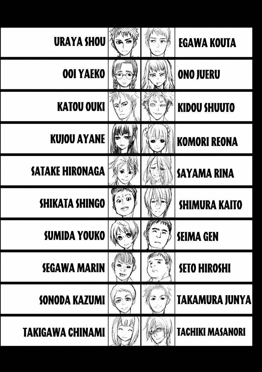 shokuryo kyoshitsu chapter 1 37