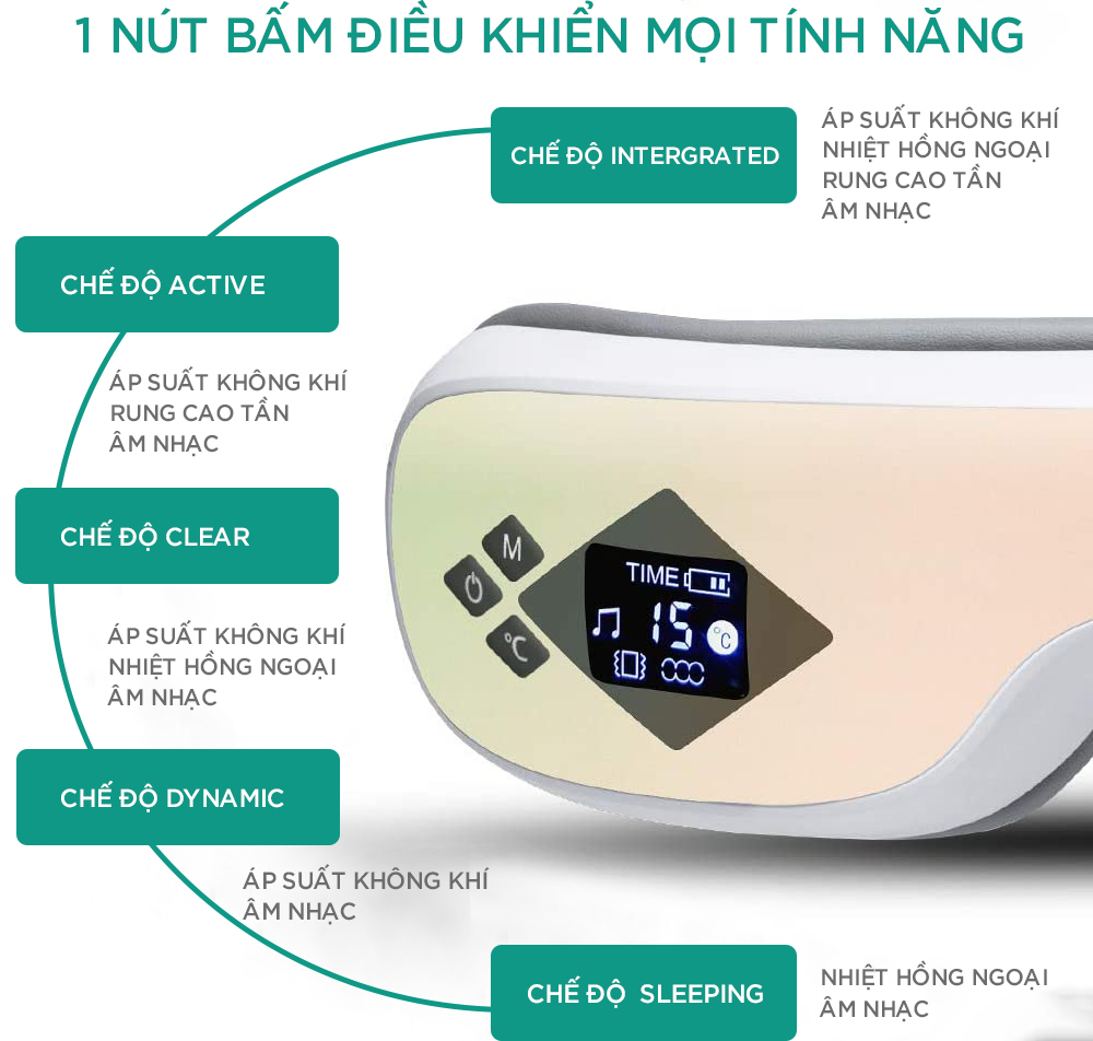 Máy Massage Mắt Cao Cấp KINGTECH KY-925 - Mát xa Áp Suất Túi Khí Kèm Nhiệt - Tích Hợp Nghe Nhạc Bluetooth -  Giảm Mỏi, Khô Mắt, Quầng Thâm - Cải Thiện Giấc Ngủ - Hàng Chính Hãng