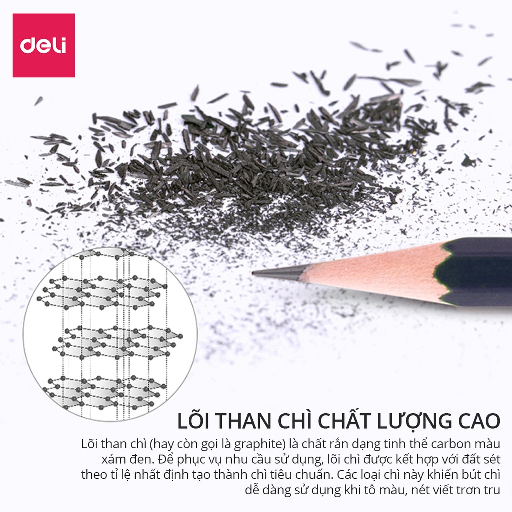 Set 8 Bút Chì Phác Thảo Cao Cấp Deli 2H, HB, 2B, 5B, 6B, 8B Dành Cho Mỹ Thuật Chuyên Nghiệp Chì Mềm Độ Đậm Chuẩn